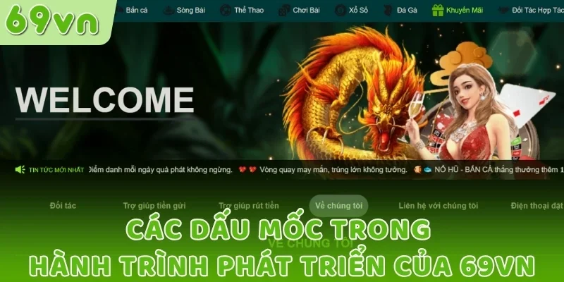 Các dấu mốc trong hành trình phát triển của 69VN