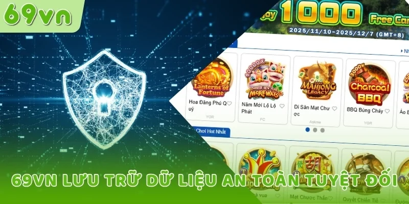 69VN lưu trữ dữ liệu an toàn tuyệt đối