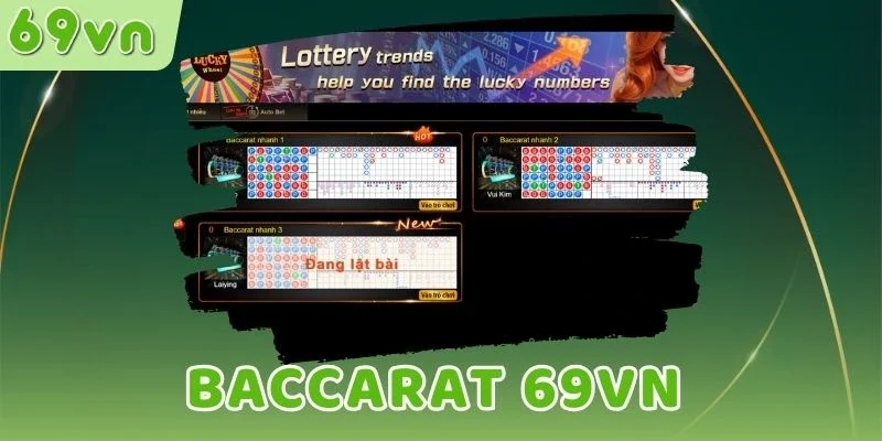 Các  lựa chọn cược Baccarat 69VN