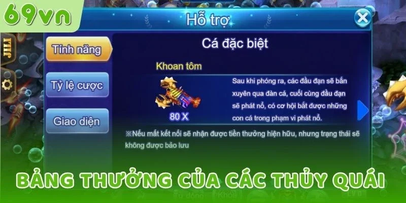 Bảng thưởng các thủy quái xuất hiện