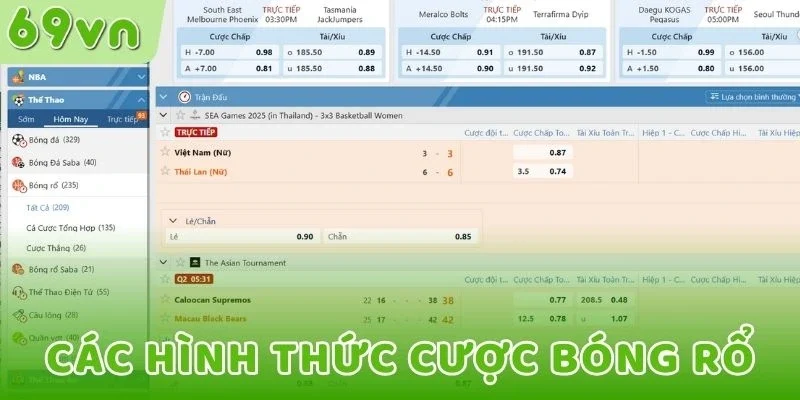 Các hình thức cược bóng rổ