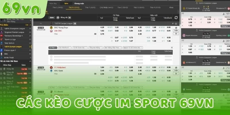 Các kèo cược IM sport 69VN
