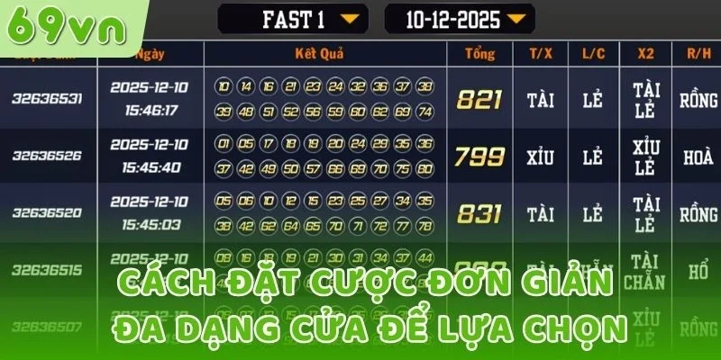 Cách đặt cược đơn giản, đa dạng cửa để lựa chọn