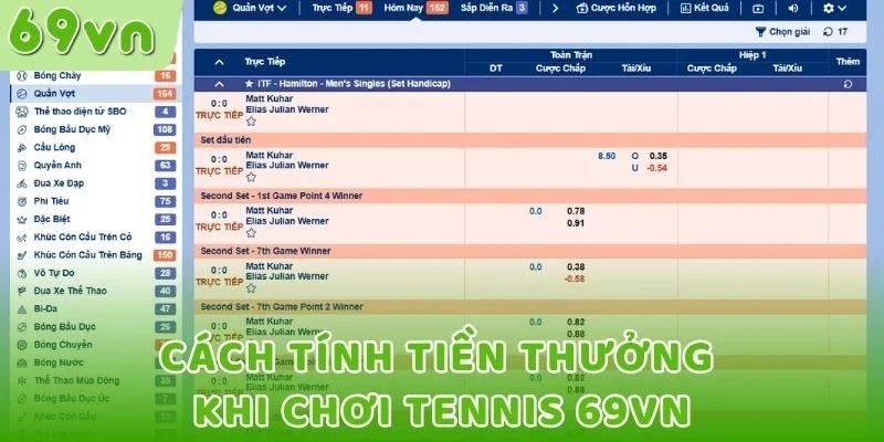 Cách tính tiền thưởng khi chơi tennis 69VN