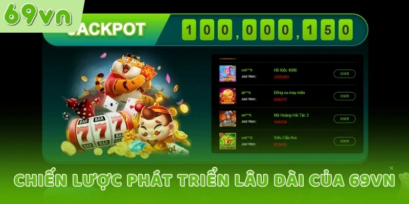 Chiến lược phát triển lâu dài của 69VN