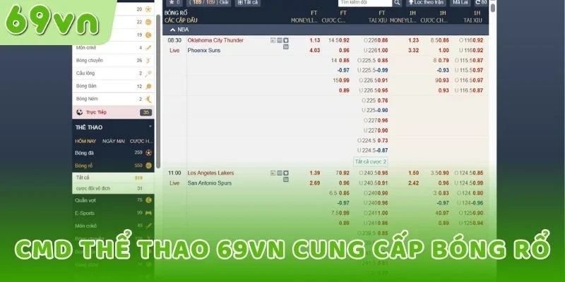 CMD Thể thao 69VN cung cấp bóng rổ