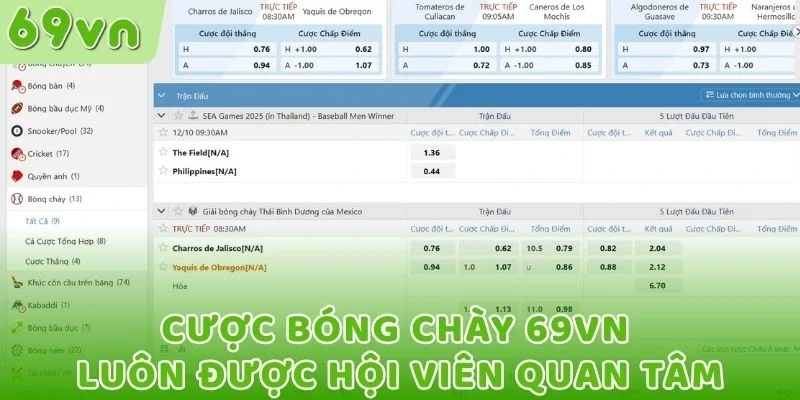 Cá cược bóng chày 69VN luôn được quan tâm