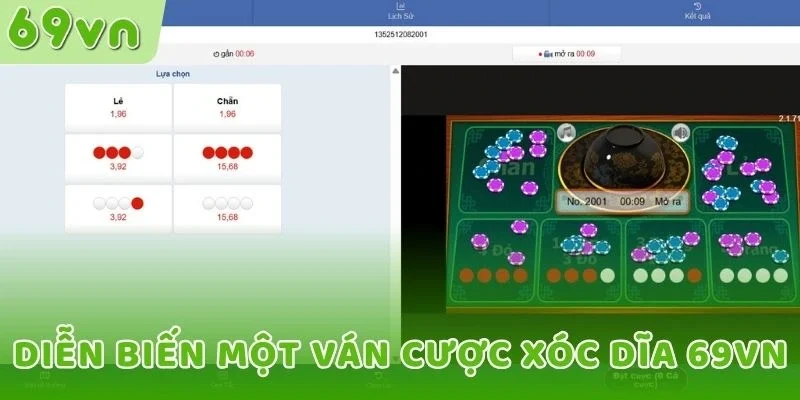 Diễn biến một ván cược Xóc dĩa 69VN