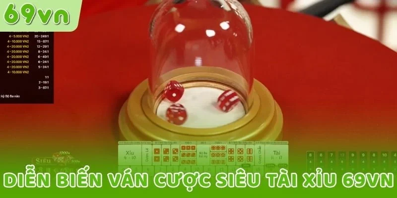 Diễn biến ván cược Siêu tài xỉu 69VN