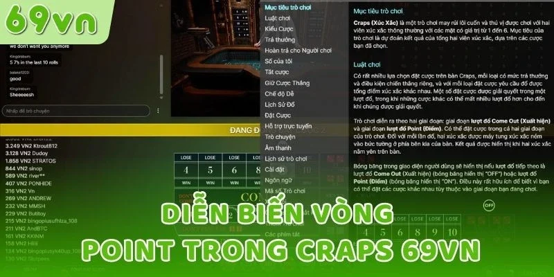 Diễn biến vòng Point trong Craps 69VN