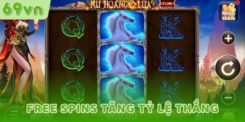 Free Spins tăng tỷ lệ thắng