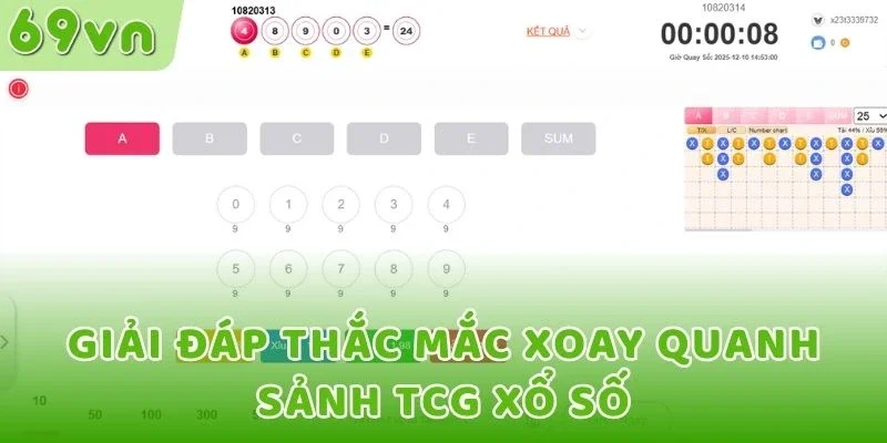 Giải đáp thắc mắc xoay quanh sảnh TCG xổ số
