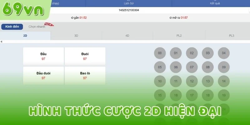 Hình thức cược 2D hiện đại