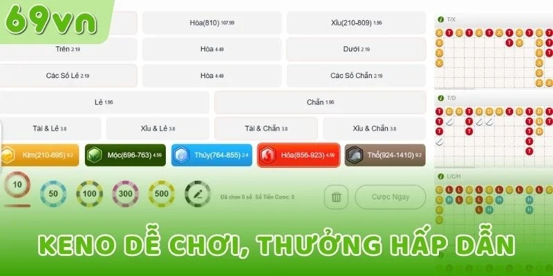 Keno 69VN dễ chơi, thưởng hấp dẫn