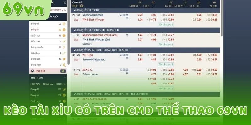 Kèo Tài Xỉu có trên CMD Thể thao 69VN