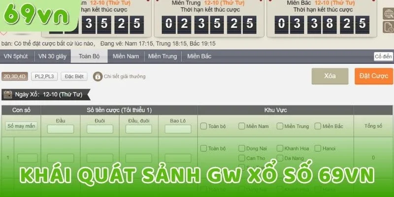 Khái quát sảnh GW xổ số 69VN