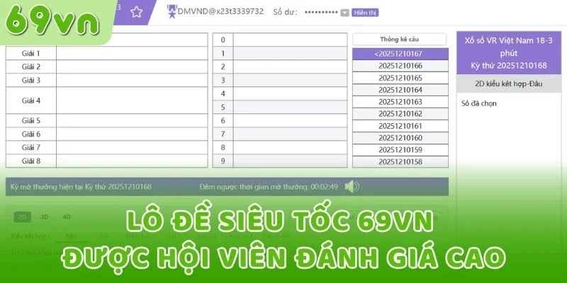 Lô đề siêu tốc 69VN được hội viên đánh giá cao