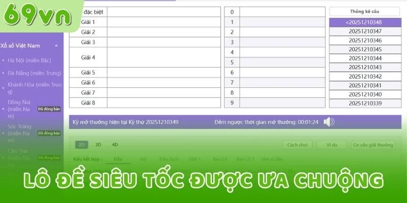 Lô đề siêu tốc được ưa chuộng