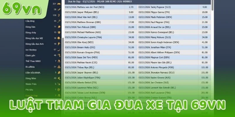 Luật tham gia đua xe tại 69VN