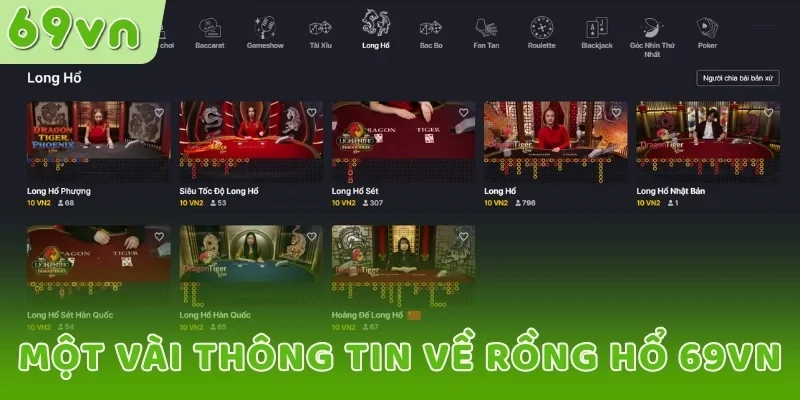 Một vài thông tin về Rồng Hổ 69VN
