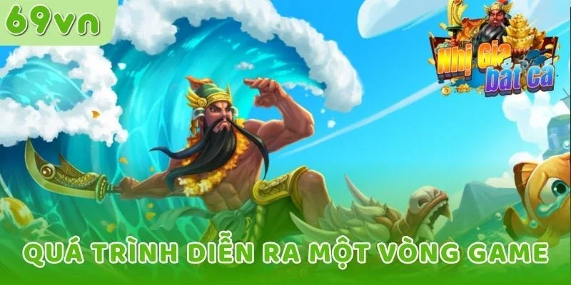 Quá trình diễn ra một vòng game