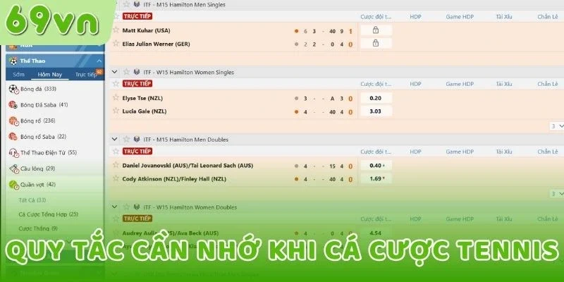 Quy tắc cần nhớ khi cá cược tennis