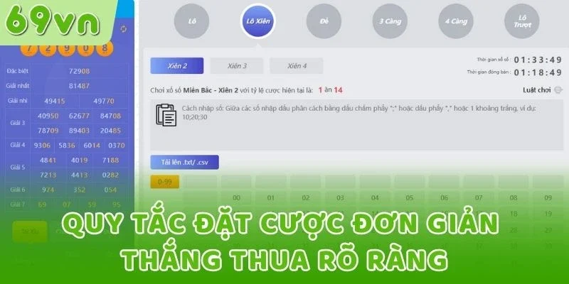 Quy tắc đặt cược đơn giản, thắng thua rõ ràng