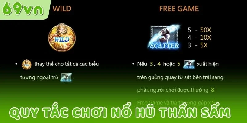 Quy tắc quay thưởng Thần Sấm 69VN cho các tân thủ