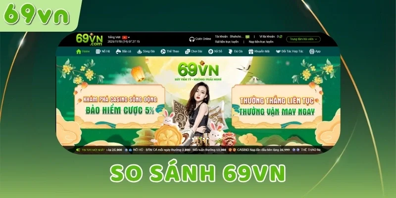 so sánh 69vn