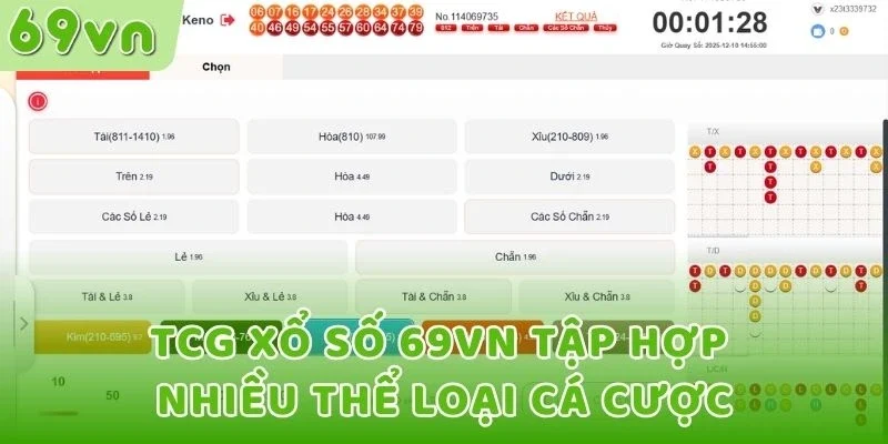 TCG xổ số 69VN tập hợp nhiều thể loại cá cược