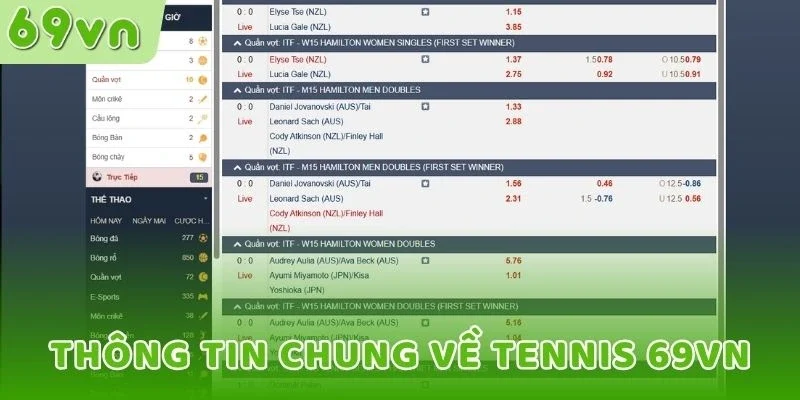Thông tin chung về bộ môn tennis 69VN
