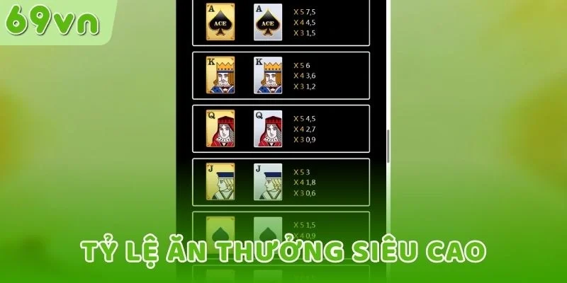 Tỷ lệ ăn thưởng siêu cao