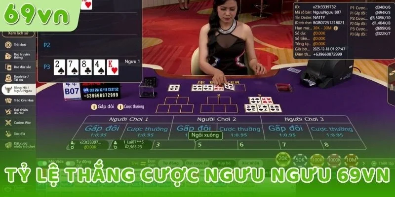 Tỷ lệ thắng cược Ngưu Ngưu 69VN