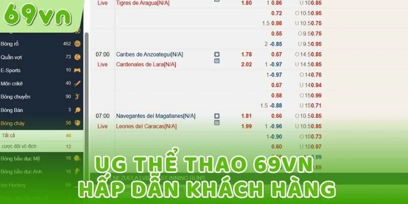 UG thể thao 69VN hấp dẫn khách hàng