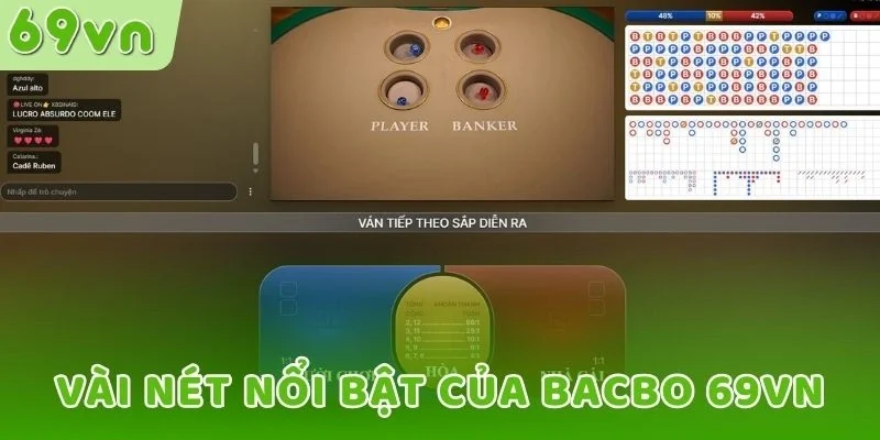 Vài nét nổi bật của Bacbo 69VN