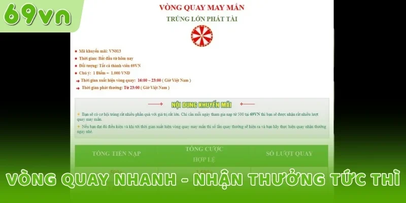 Vòng quay nhanh - Nhận thưởng ngay lập tức