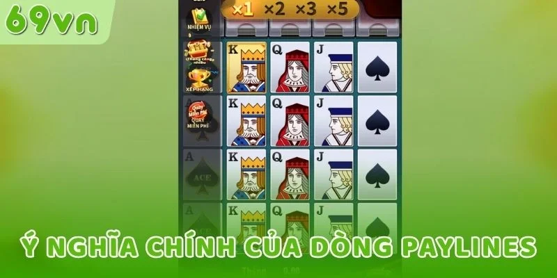 Ý nghĩa chính của dòng Paylines