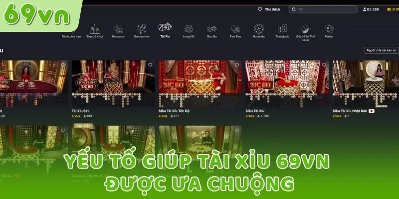 Yếu tố giúp Tài xỉu 69VN được ưa chuộng
